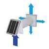 Ventilator mit Solarpanel ohne Netzanschluss