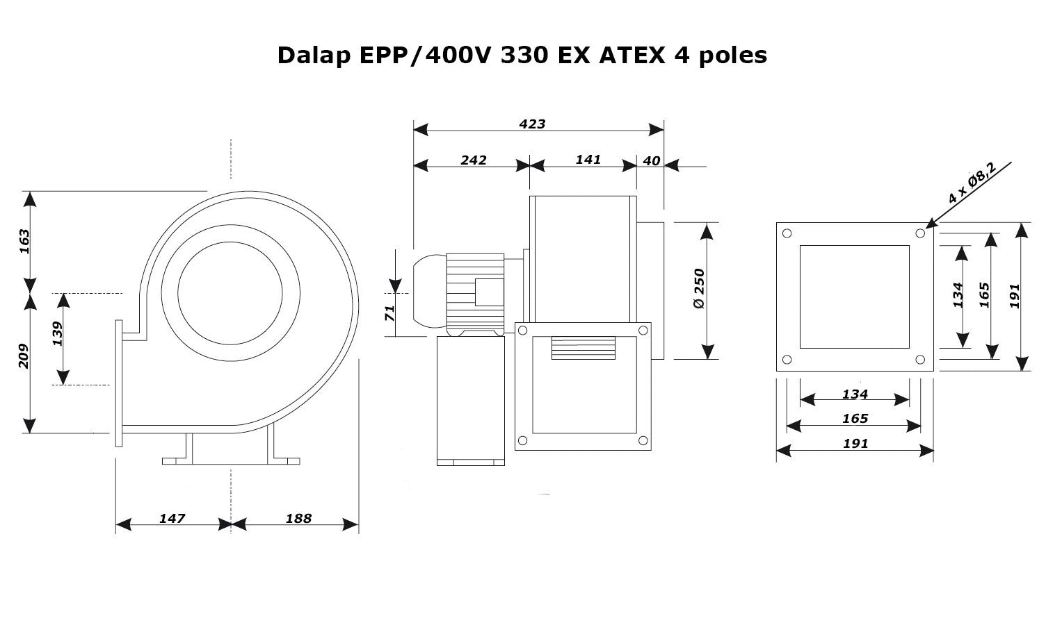 Hochdruckventilator für explosionsgefährdete Umgebungen O.ERRE CS 330 4T EX ATEX bei 400V, Ø 250 mm