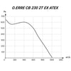 Hochdruckventilator für explosionsgefährdete Umgebungen O.ERRE CB 230 2T EX ATEX, Ø 180 mm